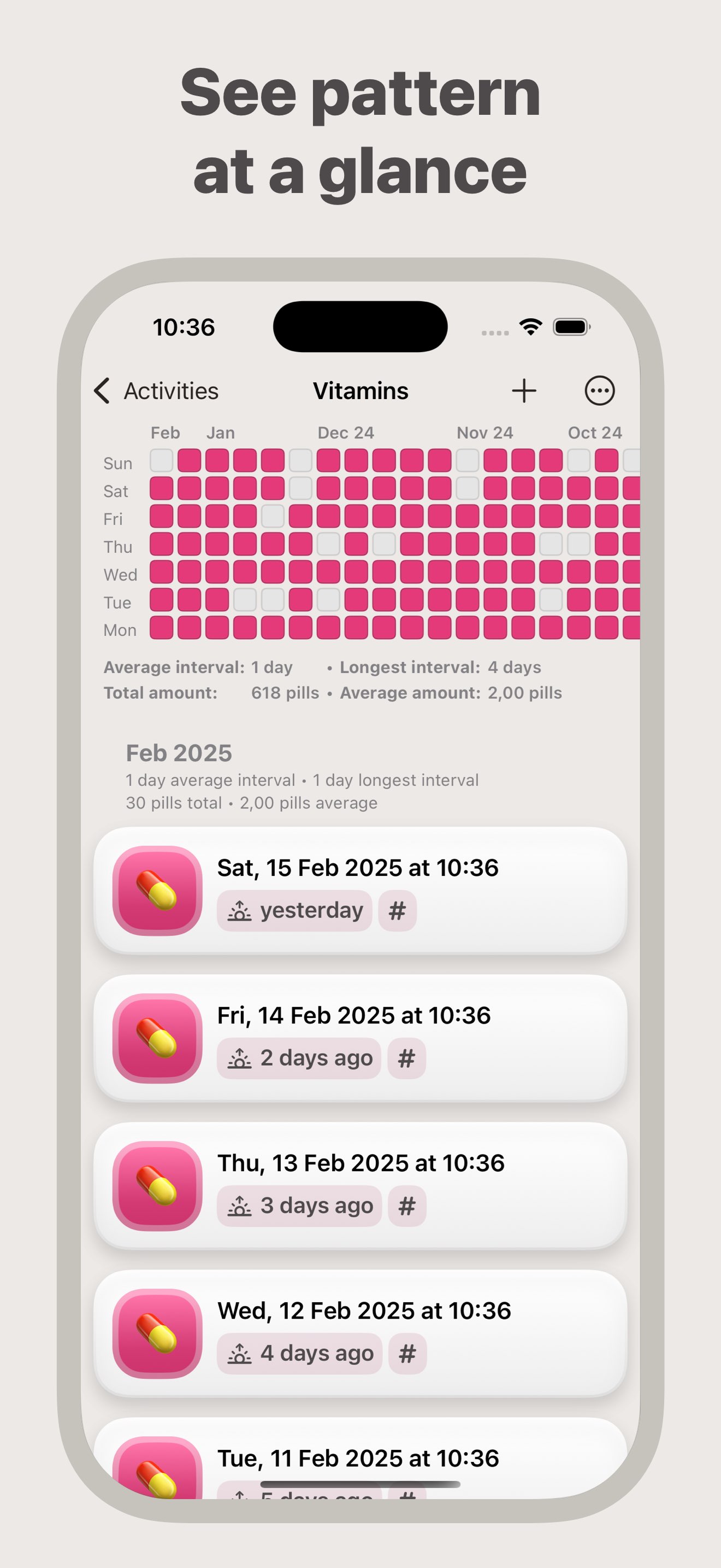 Activity screen that shows the activity heat map and entry history.